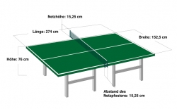 Die Maße des Tischtennistisches